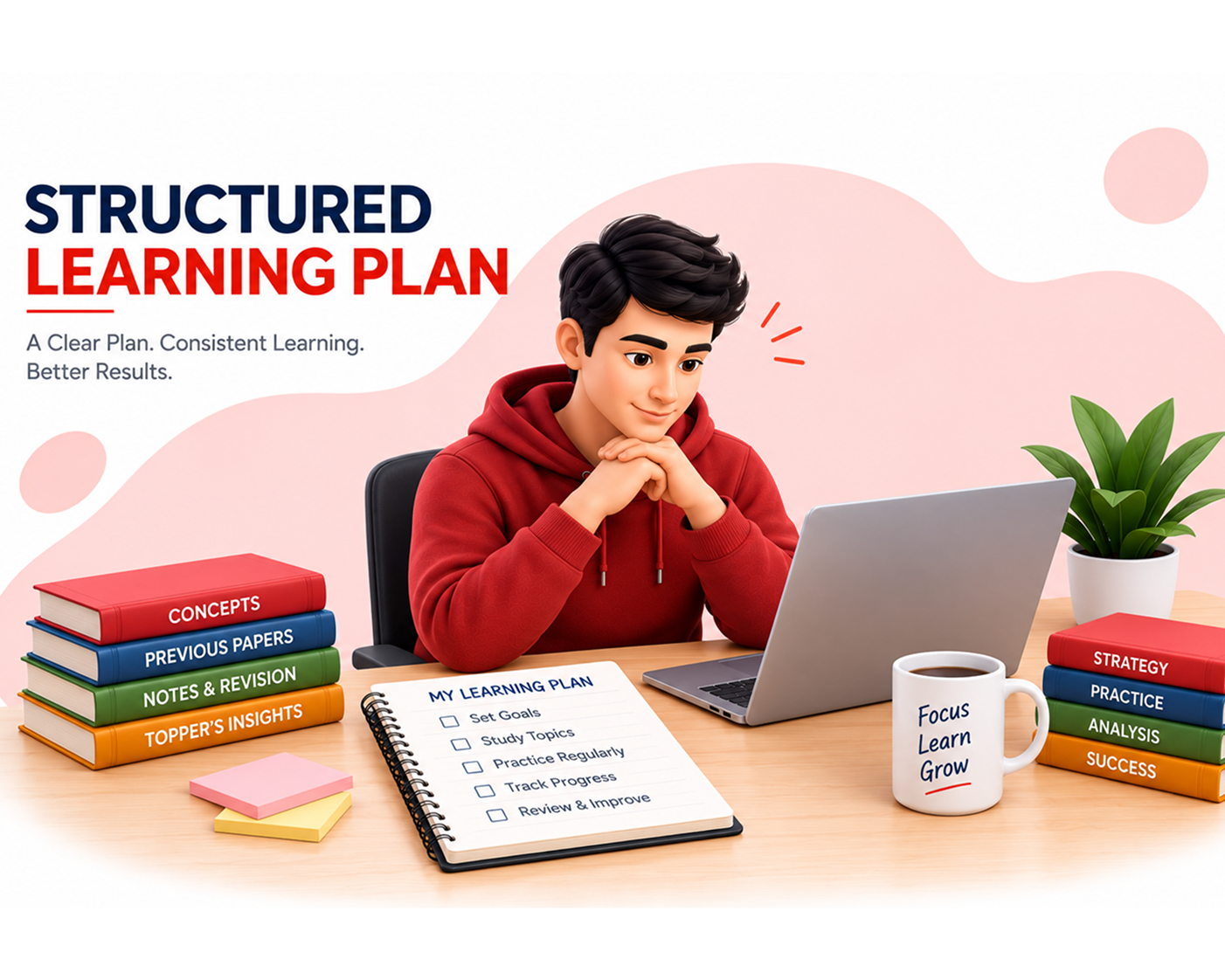 Structured Learning Plan